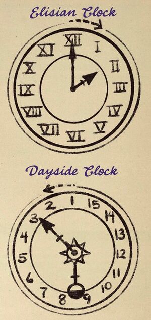 Timekeeping Clocks.jpg